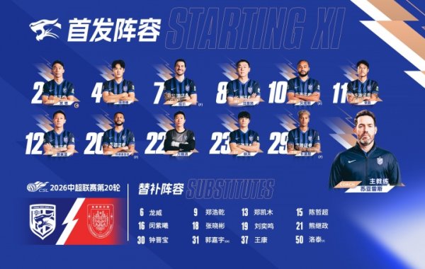 武汉三镇今日阵容 💪并肩战斗