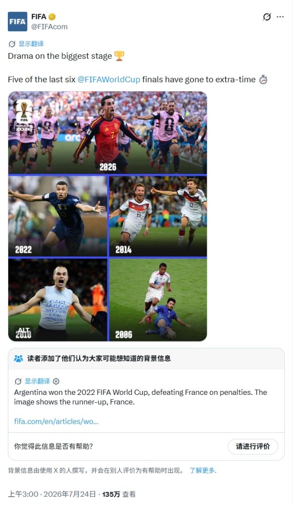 引阿迷不满！FIFA官方晒世界杯加时冠军，2022用的却是姆巴佩图像
